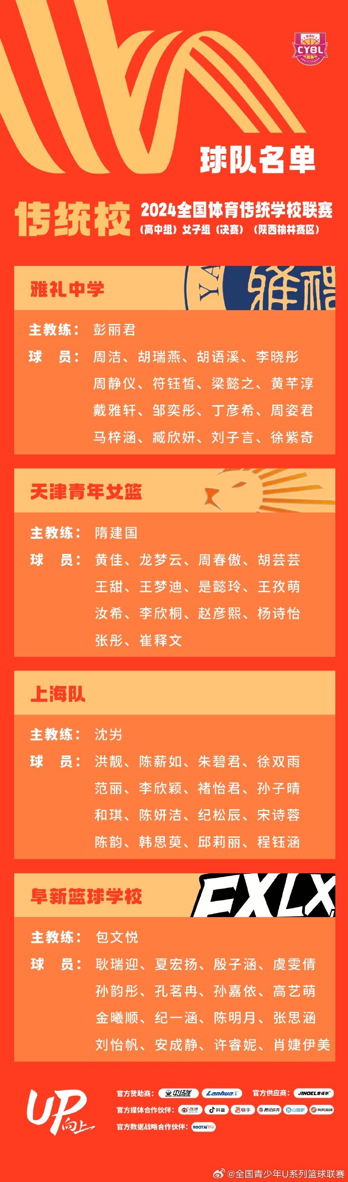 全國體育傳統(tǒng)學(xué)校聯(lián)賽女子組決賽將在陜西省榆林市展開角逐